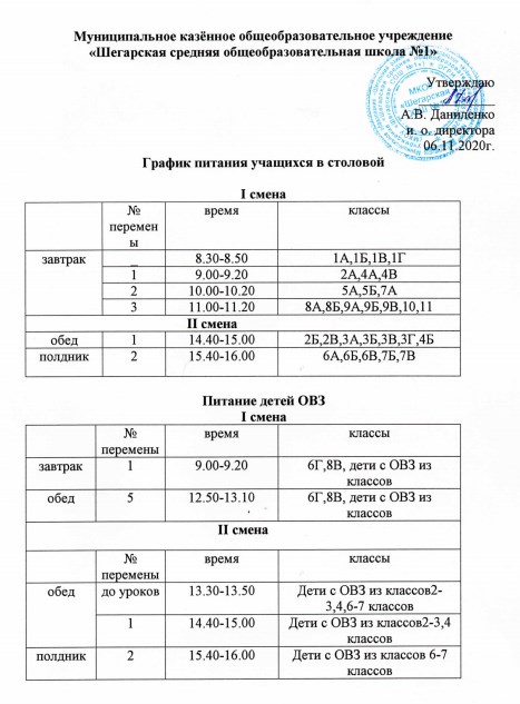 График движения школьного автобуса образец